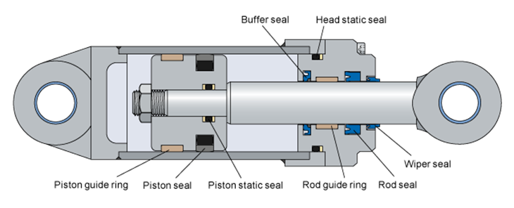 piston seals.png