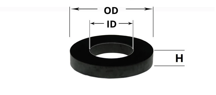 gasket size gasket size