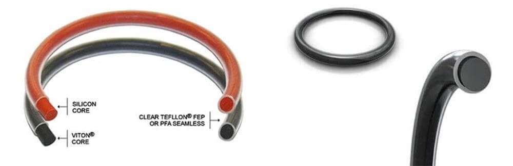 ptfe-fep-pfa-encapsulated-o-ring-cross-section ptfe-fep-pfa-encapsulated-o-ring-cross-section