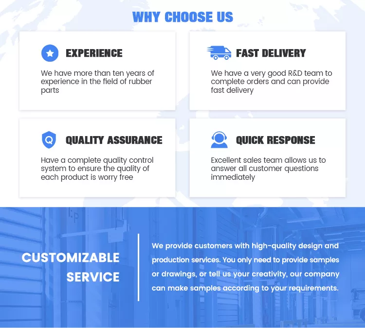 why choose us why choose us