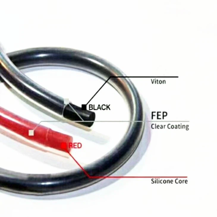 FEP SI encapsulated oring6
